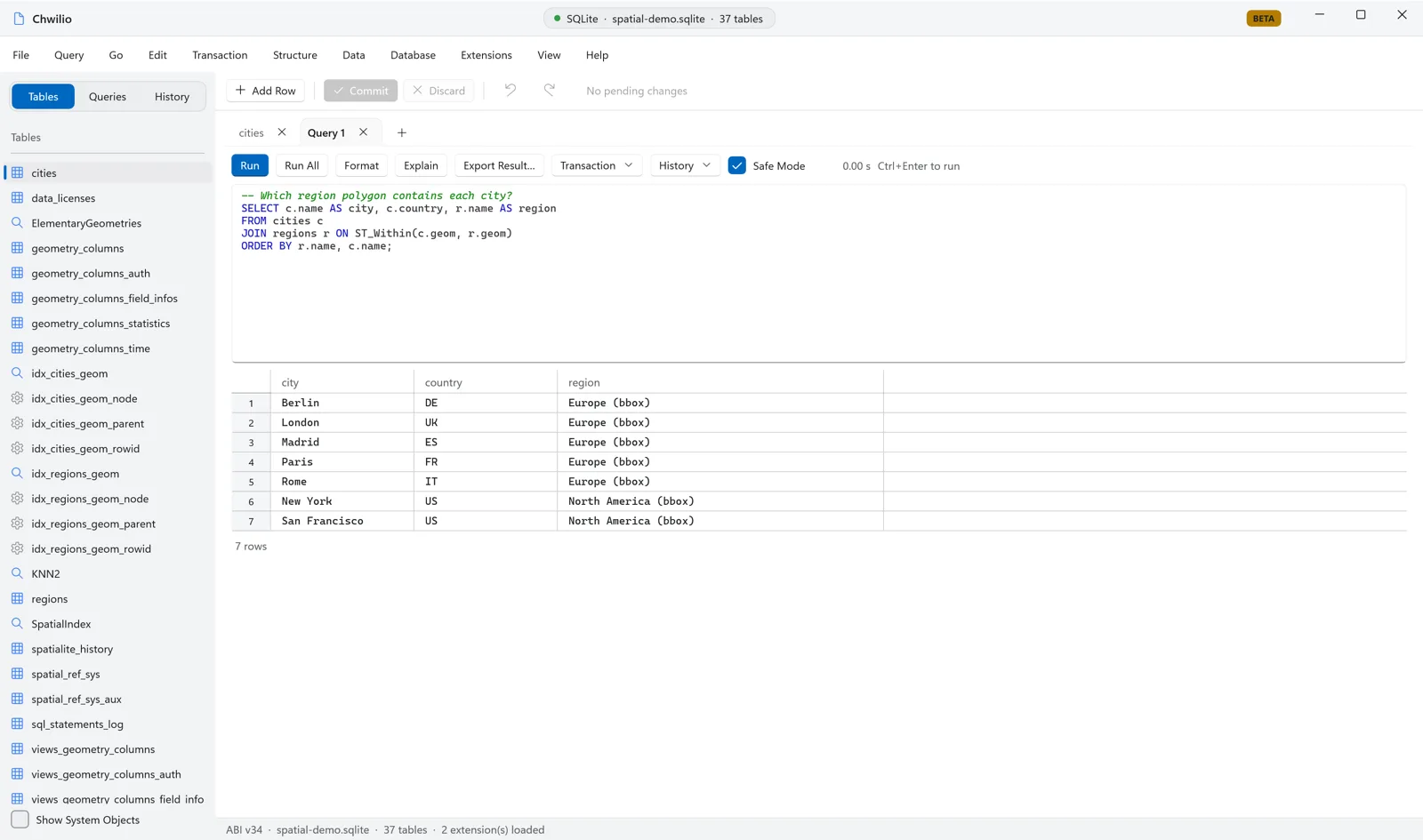 Chwilio result grid: each European city tagged Europe (bbox) and each US city tagged North America (bbox) via ST_Within