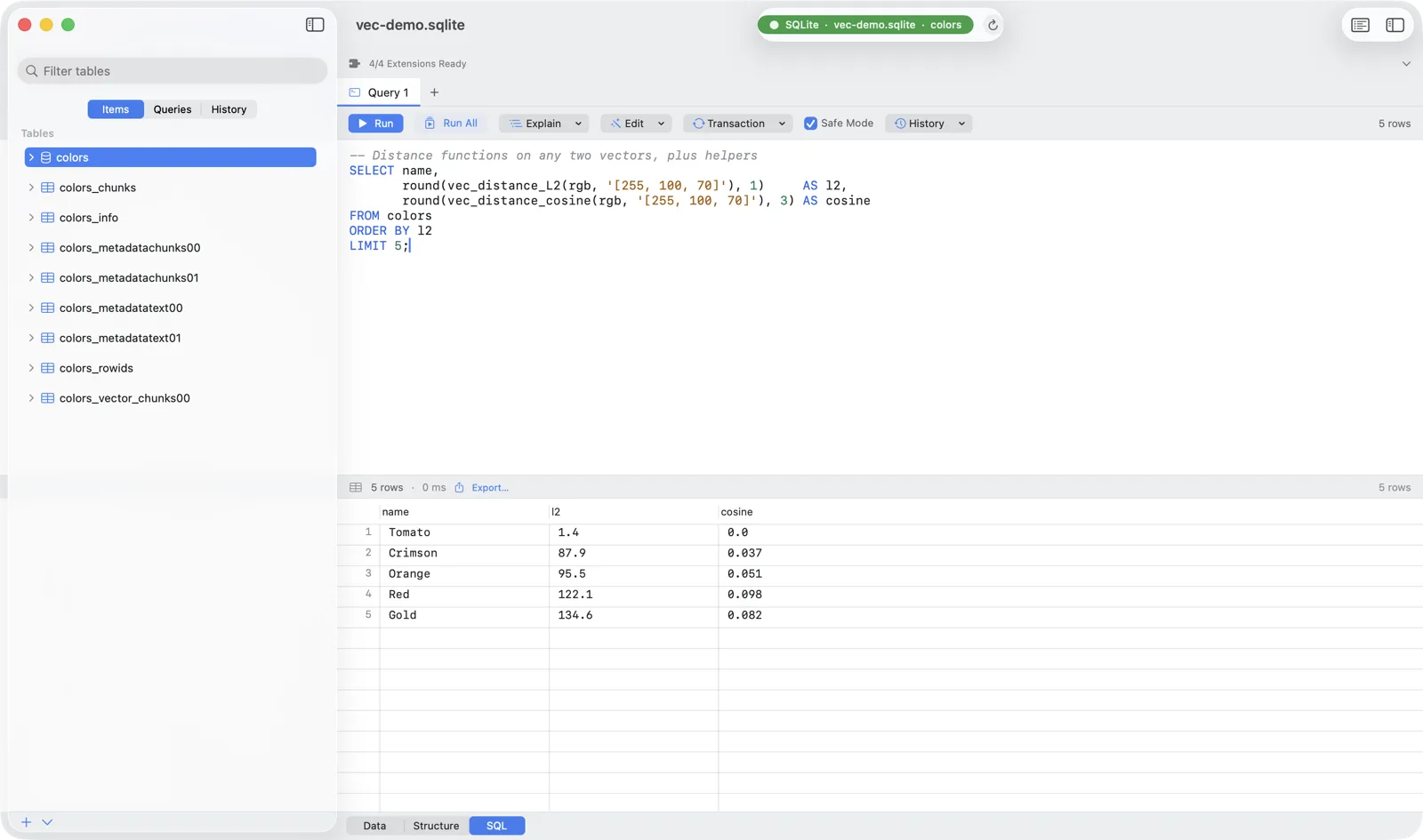 Chwilio SQL editor showing vec_distance_L2 and vec_distance_cosine side by side, plus vec_version, vec_length, and vec_normalize helpers