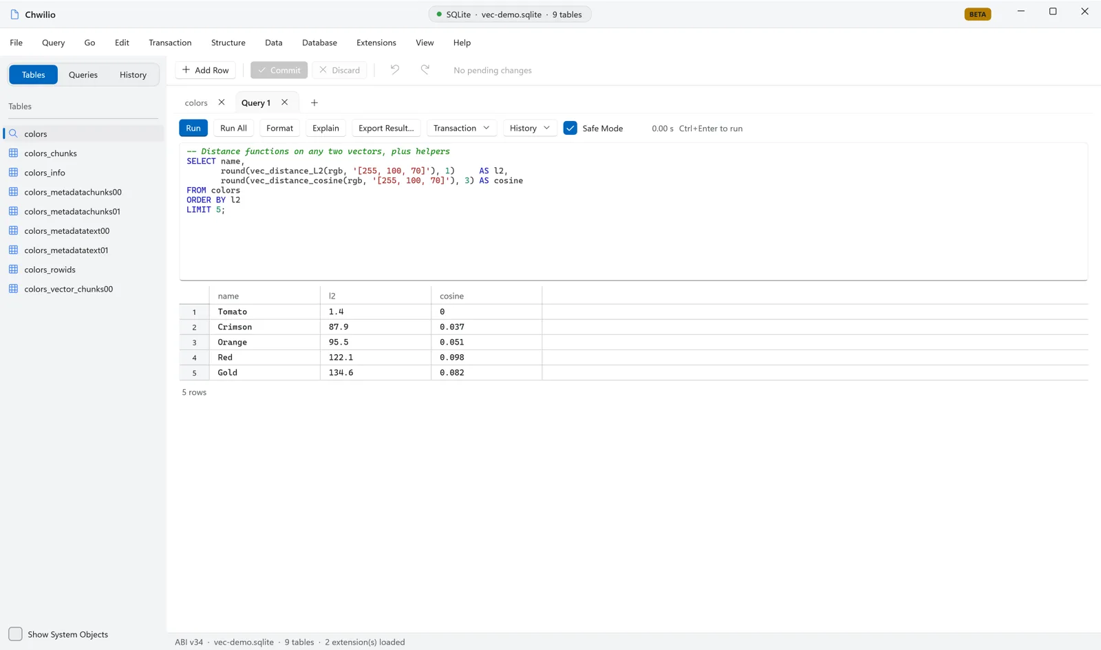 Chwilio SQL editor showing vec_distance_L2 and vec_distance_cosine side by side, plus vec_version, vec_length, and vec_normalize helpers